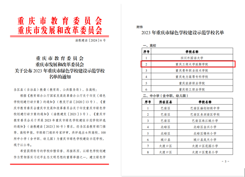 喜報 | 學校獲評重慶市綠色學校建設示范學校