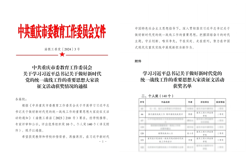 喜報 | 我校多名教師撰寫的統(tǒng)戰(zhàn)工作論文獲獎！