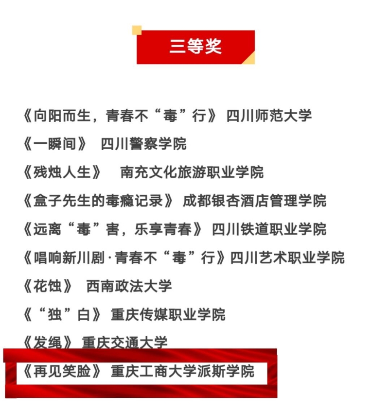 關(guān)于重慶工商大學(xué)派斯學(xué)院禁毒短視頻榮獲省市級(jí) 三等獎(jiǎng)的喜報(bào)