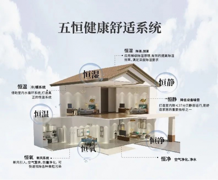 知識百科為什么南方會很潮濕？