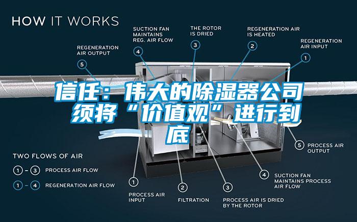 信任：偉大的除濕器公司 須將“價(jià)值觀”進(jìn)行到底