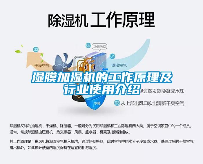 濕膜加濕機的工作原理及行業(yè)使用介紹