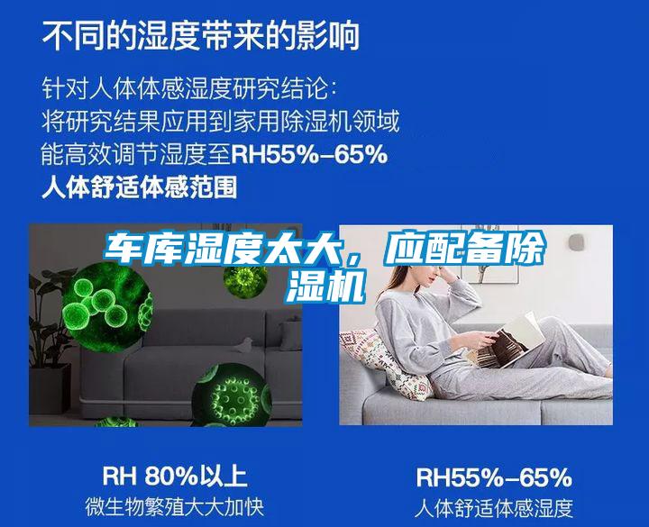 車庫濕度太大，應配備除濕機