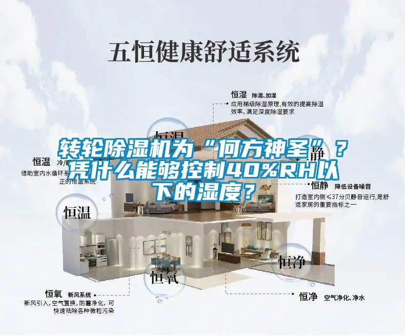 轉輪除濕機為“何方神圣”？憑什么能夠控制40%RH以下的濕度？