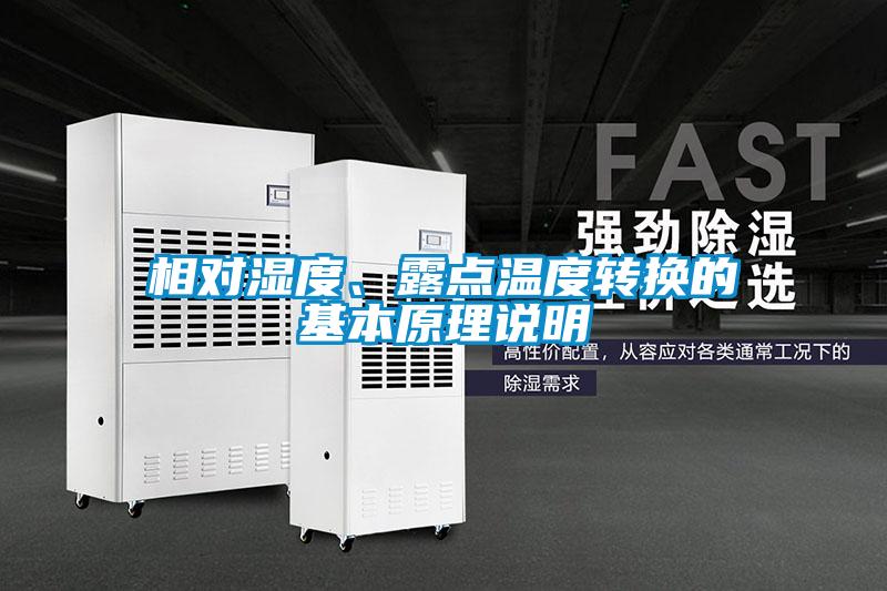 相對濕度、露點溫度轉換的基本原理說明