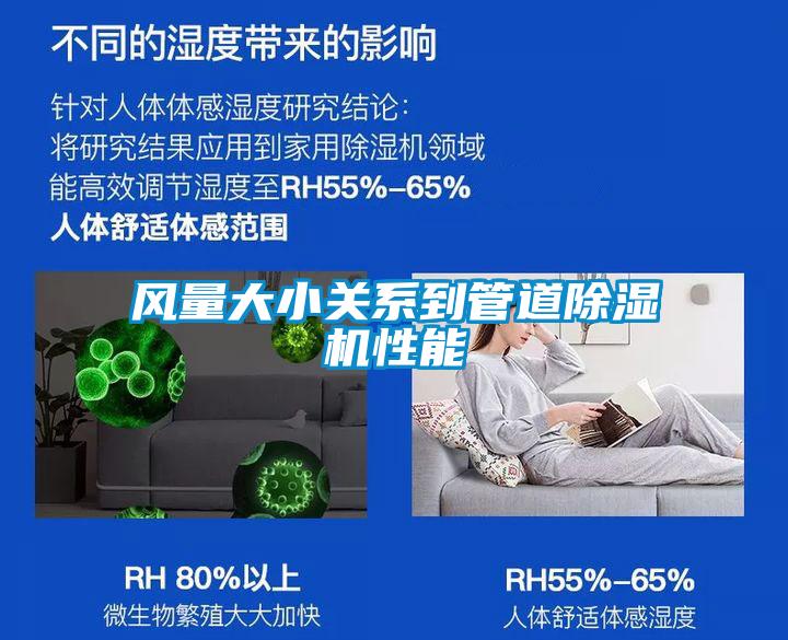 風(fēng)量大小關(guān)系到管道除濕機(jī)性能