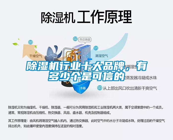 除濕機行業十大品牌，有多少個是可信的