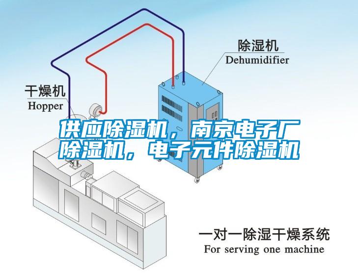 供應(yīng)除濕機(jī)，南京電子廠(chǎng)除濕機(jī)，電子元件除濕機(jī)