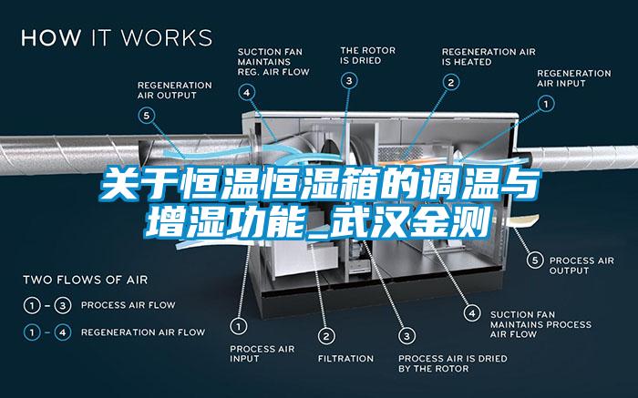 關(guān)于恒溫恒濕箱的調(diào)溫與增濕功能_武漢金測