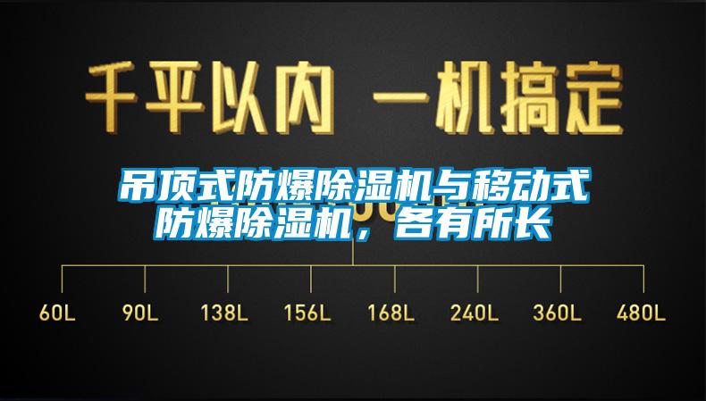吊頂式防爆除濕機(jī)與移動(dòng)式防爆除濕機(jī)，各有所長