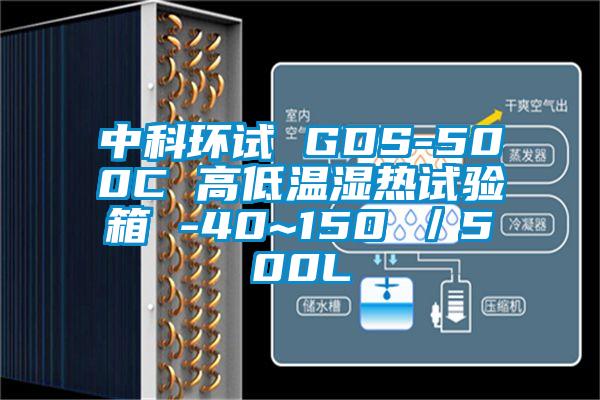 中科環(huán)試 GDS-500C 高低溫濕熱試驗(yàn)箱 -40~150℃／500L
