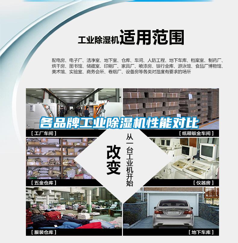 各品牌工業(yè)除濕機性能對比