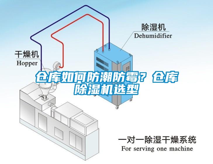 倉庫如何防潮防霉？倉庫除濕機選型