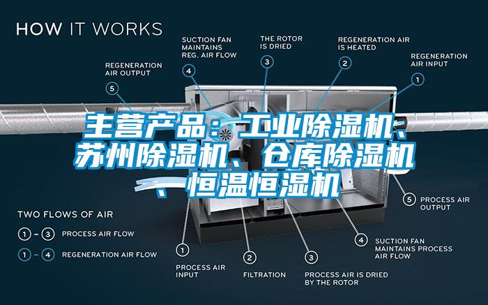 主營產(chǎn)品：工業(yè)除濕機、蘇州除濕機、倉庫除濕機、恒溫恒濕機
