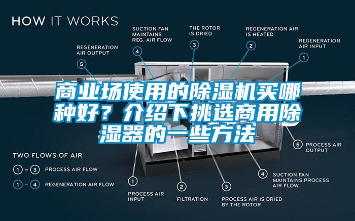 商業(yè)場使用的除濕機(jī)買哪種好？介紹下挑選商用除濕器的一些方法
