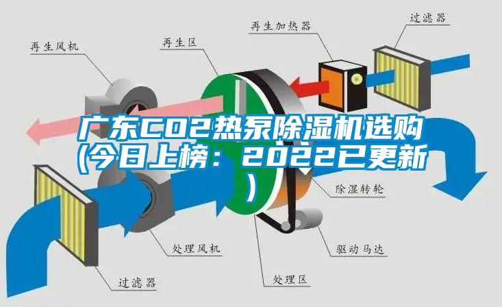 廣東CO2熱泵除濕機(jī)選購(今日上榜：2022已更新)