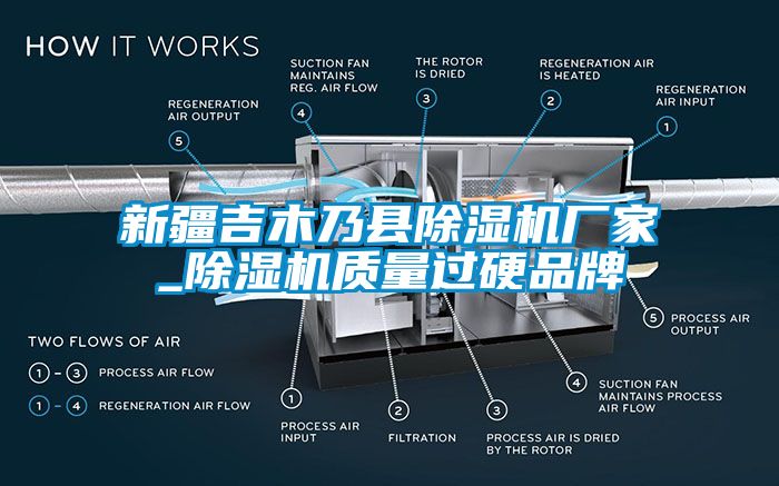 新疆吉木乃縣除濕機廠家_除濕機質(zhì)量過硬品牌
