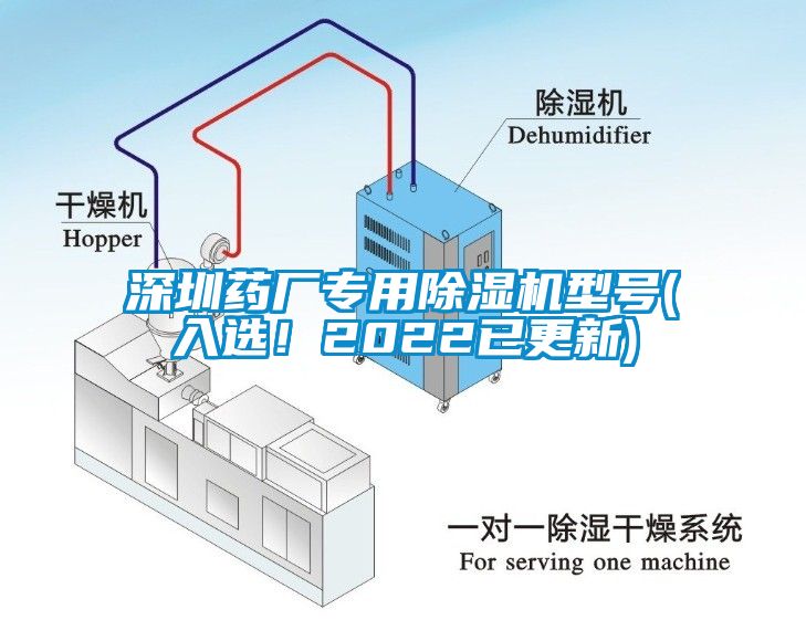深圳藥廠專用除濕機(jī)型號(hào)(入選！2022已更新)