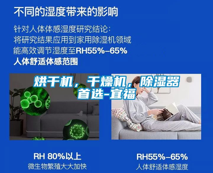 烘干機，干燥機，除濕器首選-宜福