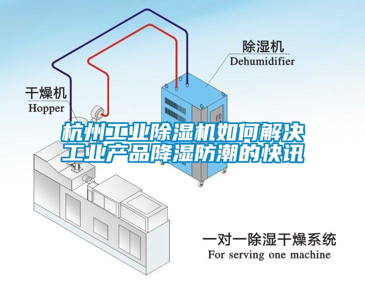 杭州工業除濕機如何解決工業產品降濕防潮的快訊