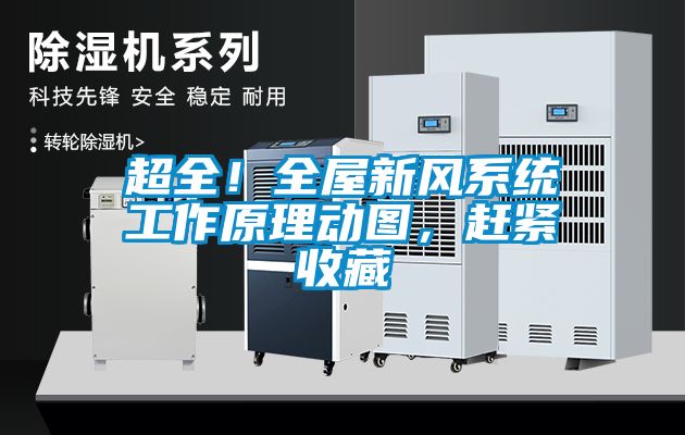 超全！全屋新風(fēng)系統(tǒng)工作原理動(dòng)圖，趕緊收藏
