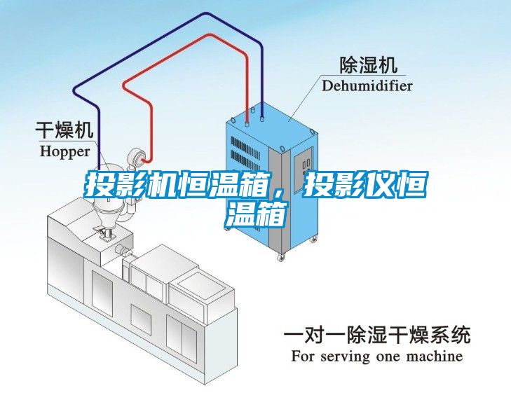 投影機(jī)恒溫箱，投影儀恒溫箱