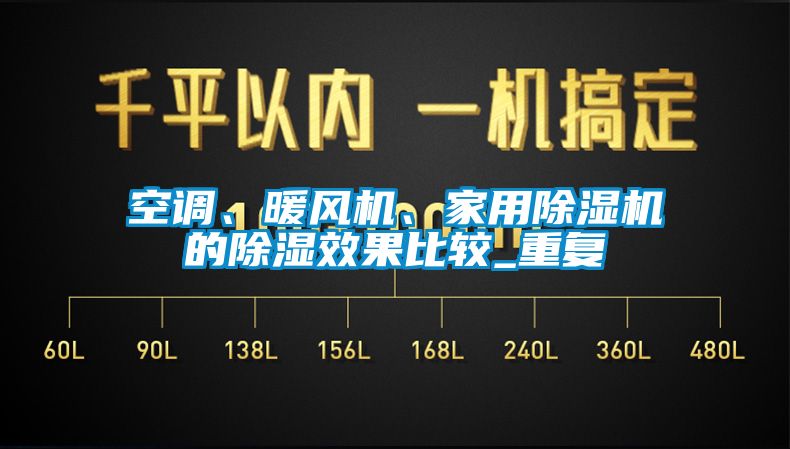 空調(diào)、暖風(fēng)機、家用除濕機的除濕效果比較_重復(fù)