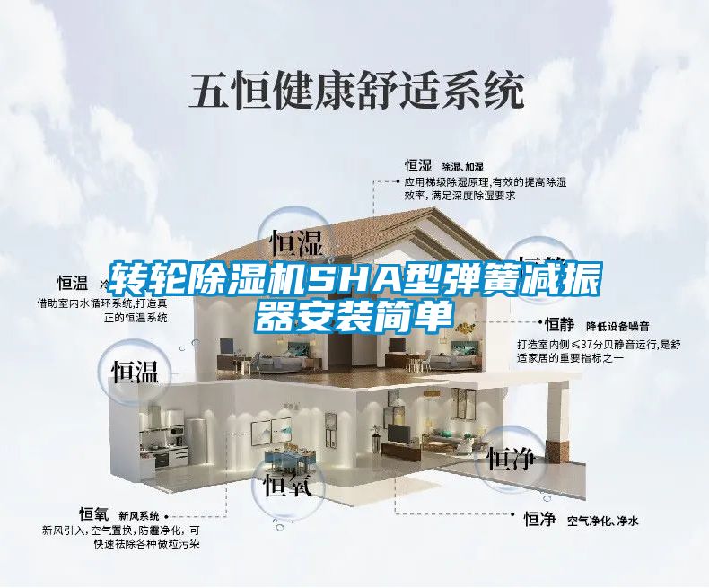 轉(zhuǎn)輪除濕機(jī)SHA型彈簧減振器安裝簡單