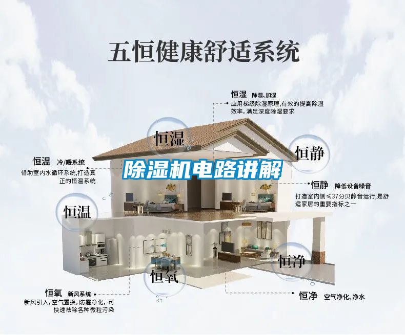 除濕機(jī)電路講解