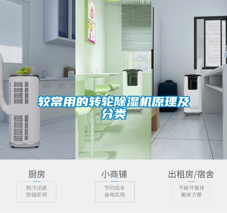 較常用的轉(zhuǎn)輪除濕機(jī)原理及分類(lèi)