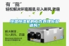 恒溫恒濕機(jī)的工作原理你知道嗎？