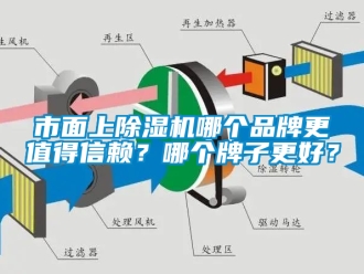 企業新聞市面上除濕機哪個品牌更值得信賴？哪個牌子更好？