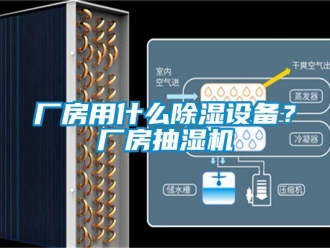 企業(yè)新聞廠房用什么除濕設(shè)備？廠房抽濕機