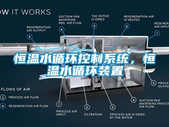 知識百科恒溫水循環控制系統，恒溫水循環裝置