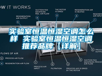 知識百科實驗室恒溫恒濕空調怎么樣 實驗室恒溫恒濕空調推薦品牌【詳解】