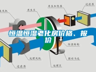 知識百科恒溫恒濕老化房價格、報價