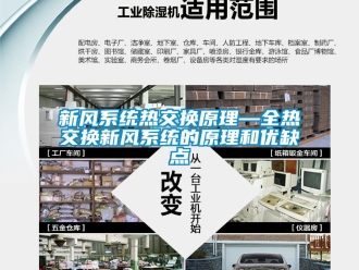 企業新聞新風系統熱交換原理—全熱交換新風系統的原理和優缺點