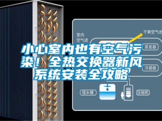 企業新聞小心室內也有空氣污染！全熱交換器新風系統安裝全攻略