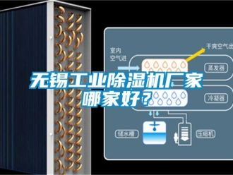 知識百科無錫工業除濕機廠家哪家好？