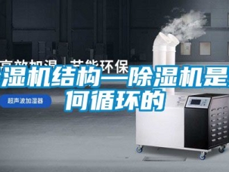 行業(yè)新聞除濕機結構—除濕機是如何循環(huán)的