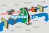 調(diào)溫除濕機(jī) （TW