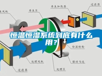 知識百科恒溫恒濕系統到底有什么用？