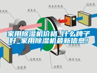 企業新聞家用除濕機價格_什么牌子好_家用除濕機最新信息！