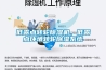低露點轉(zhuǎn)輪除濕機(jī)，低露點環(huán)境轉(zhuǎn)輪除濕系統(tǒng)