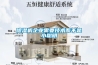 除濕機企業(yè)需要技術(shù)而不是小聰明