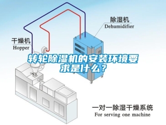 知識百科轉輪除濕機的安裝環境要求是什么？
