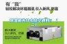 除濕機(jī)為什么比空調(diào)好？（二）