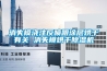 消失模澆注反噴跟涂層烘干有關(guān) 消失模烘干除濕機