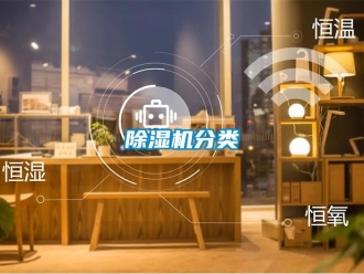 企業新聞除濕機分類