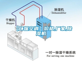 企業新聞【環?？照{】價格,廠家,除濕機